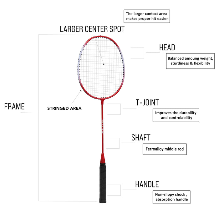 Badminton 2 Racket & Shuttlecocks Set