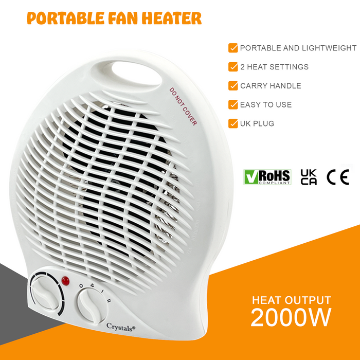 Features of Small Fan