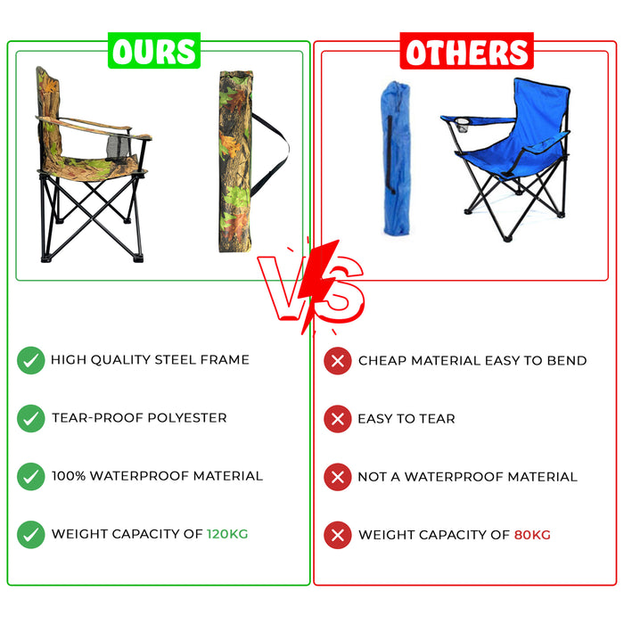 Camping Outdoor Folding Chair