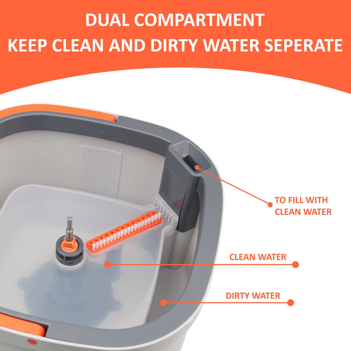 Self-Cleaning 360-Degree Rotate Spin Mop and Bucket