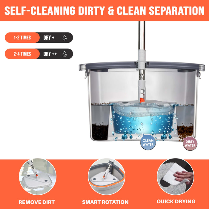 Self-Cleaning 360-Degree Rotate Spin Mop and Bucket