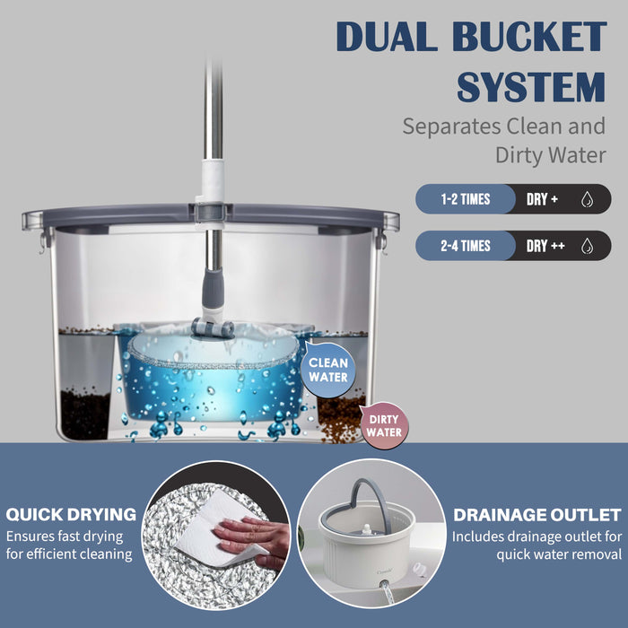 Self-Cleaning Microfiber Mop and Bucket Set