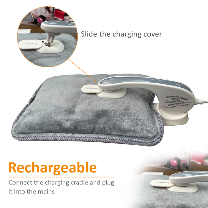 ELECTRIC RECHARGEABLE HOT WATER BOTTLE