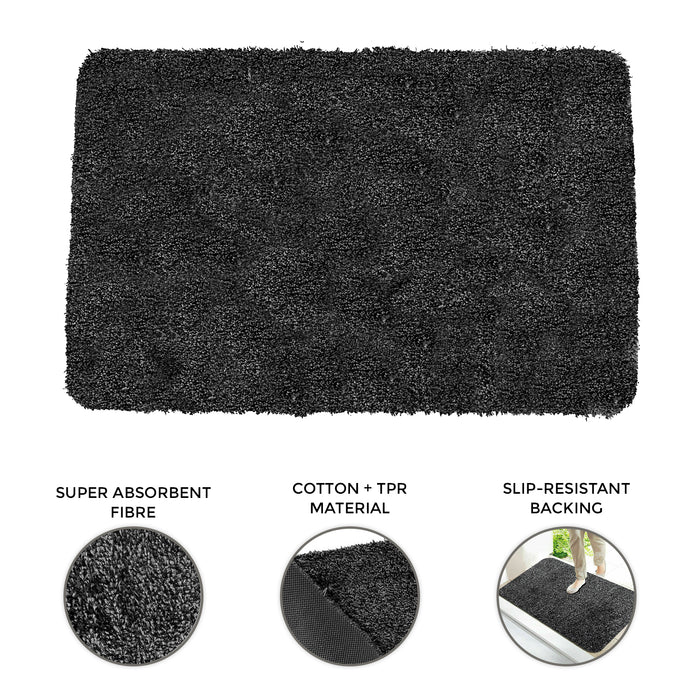 Slip Resistant Door Mat