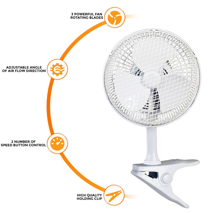 Clip Fan for office