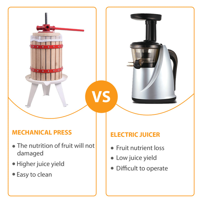 Fruit Press Vs Electric Juicer