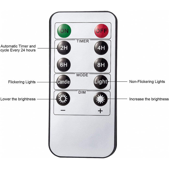 Candles Remote