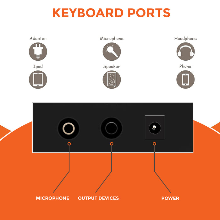 Piano Keyboard Ports