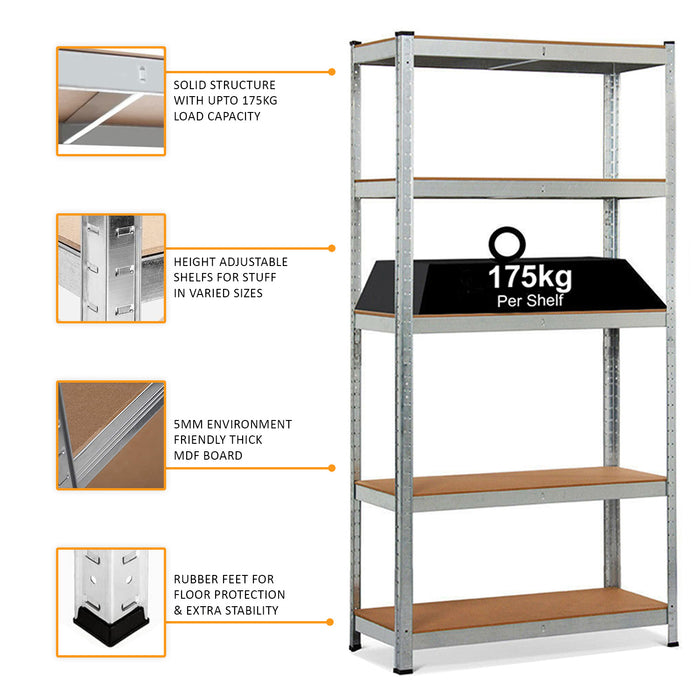 Rack 175 KG per Shelf 