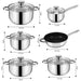 Dimensions Non Stick Stainless Steel Cookware